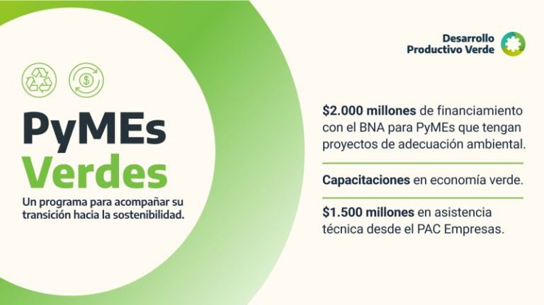 Lanzaron financiamiento y capacitación para un desarrollo productivo de PyMEs Verdes