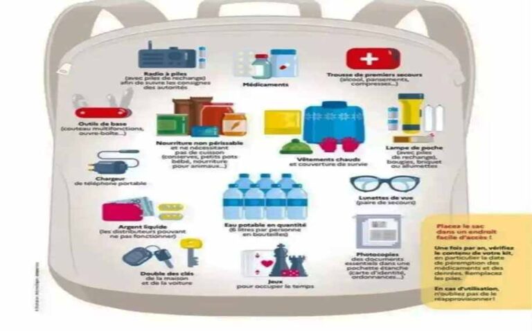 Desastres naturales y guerras: el gobierno de Francia y la Comisión Europea insta a la ciudadanía a prepararse con un kit de supervivencia ante emergencias