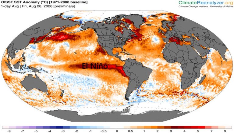 El Niño de 2026 sorprende a meteorólogos y se encamina a romper todos los récords históricos de temperatura en octubre